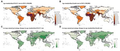 Global disability-adjusted life years and deaths attributable to child and maternal malnutrition from 1990 to 2019